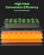 BN-LINK Durable Seedling Heat Mat - Image 3