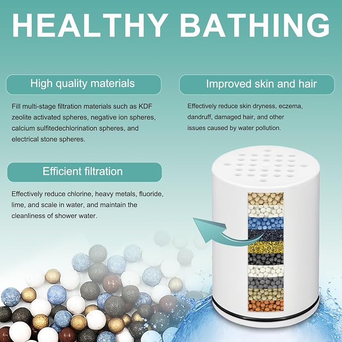 Water Replacement Filter for Shower Head, Compatible - Image 3
