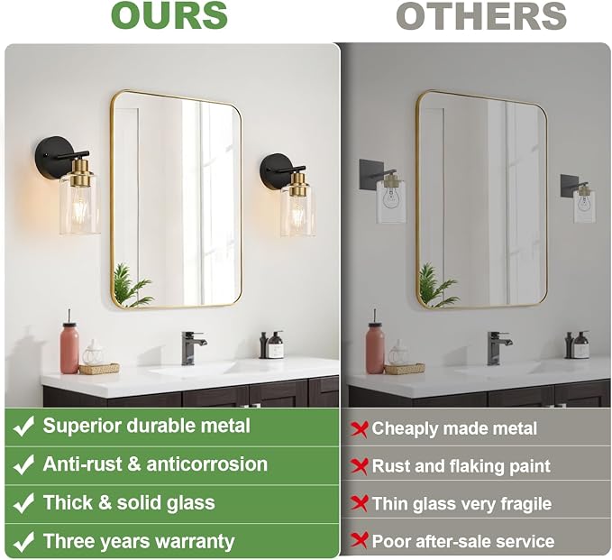 Zarbitta Set of 2 Wall Sconces for Bathroom, Bathroom Wall Lamp for Mirror - Image 3