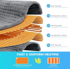 NOWWISH Heating Pad for Back, Period Cramps, Neck and Shoulder, 12x24 Inches - Image 3