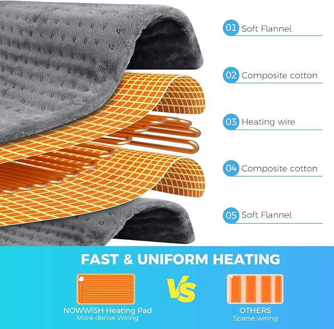 NOWWISH Heating Pad for Back, Period Cramps, Neck and Shoulder, 12x24 Inches - Image 3