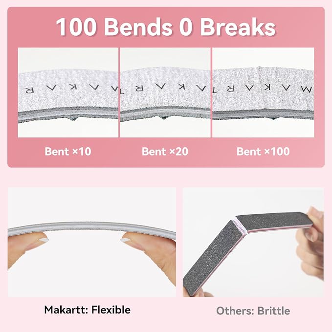 Makartt Nail File: 240/240 Grit Emery Boards - Image 4