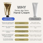 Panier des Sens – Iris Hand Cream – Moisturizing Hand Lotion - Image 5