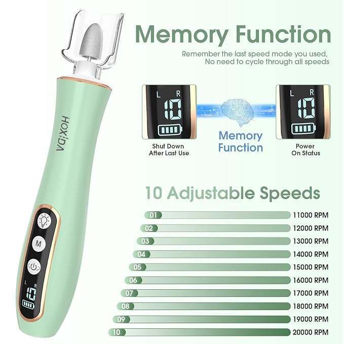 Professional Manicure Pedicure Kit - Image 5