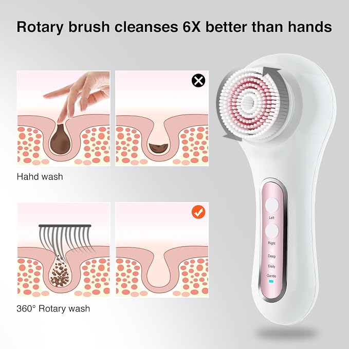UMICKOO Electric Facial Cleansing Brush, 2-Way Rotating Face Scrubber - Image 8