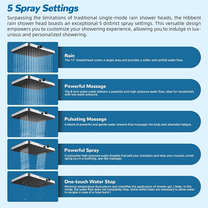 Hibbent cUPC Certified 13'' Shower Head Combo, High Pressure 5 Spray Rainfall - Image 2