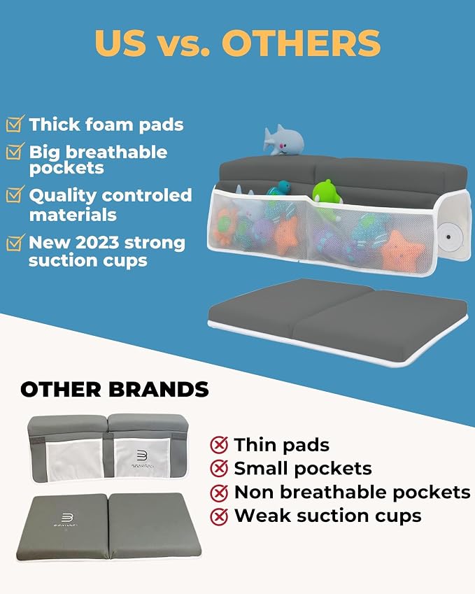Comfortable Baby Bath Kneeler and Elbow Rest Pad Set – Thick Memory Foam Bath - Image 8