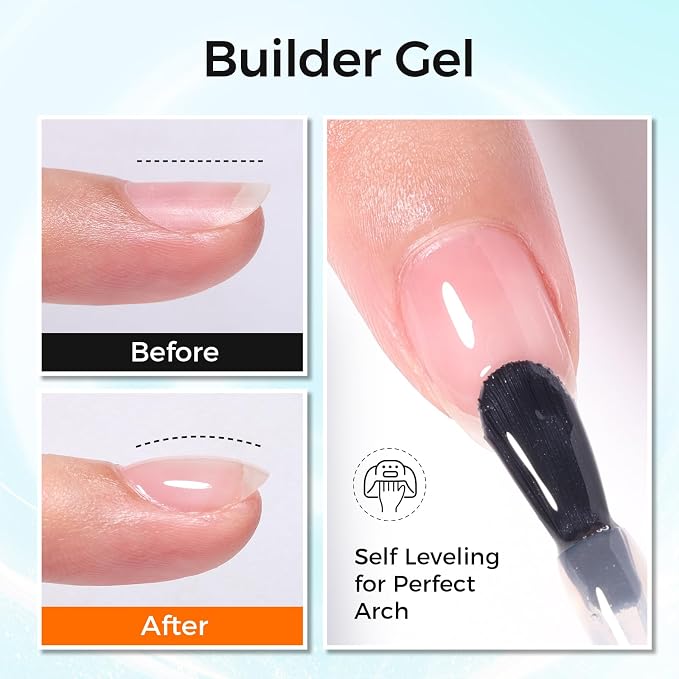 3 Pcs 18ml Gel Base Coat, Builder Gel & No Wipe Top Coat Set - Image 4