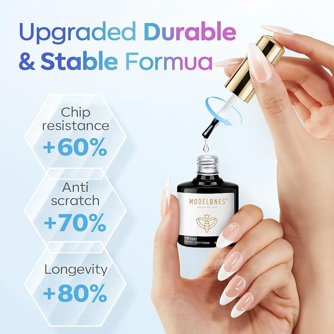 modelones Gel Top Coat, 15ml No Wipe Gel Nail Polish High Gloss Top Coat Shiny - Image 5