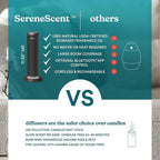 Homedics SereneScent Waterless Essential Oil Diffuser, Cordless Rechargeable - Image 6