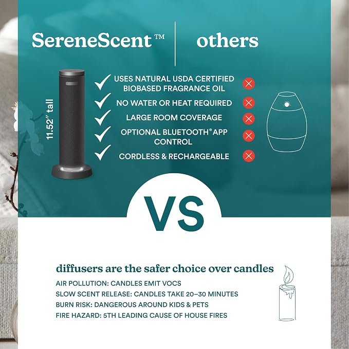 Homedics SereneScent Waterless Essential Oil Diffuser, Cordless Rechargeable - Image 6