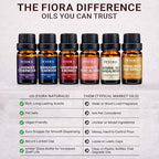 Premium Fragrance Oil Set – Highly Concentrated Scented Oils - Image 9