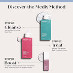 Medix 5.5 Retinol Body Cream + Vitamin C Lotion Anti Aging Moisturizer Skincare - Image 8