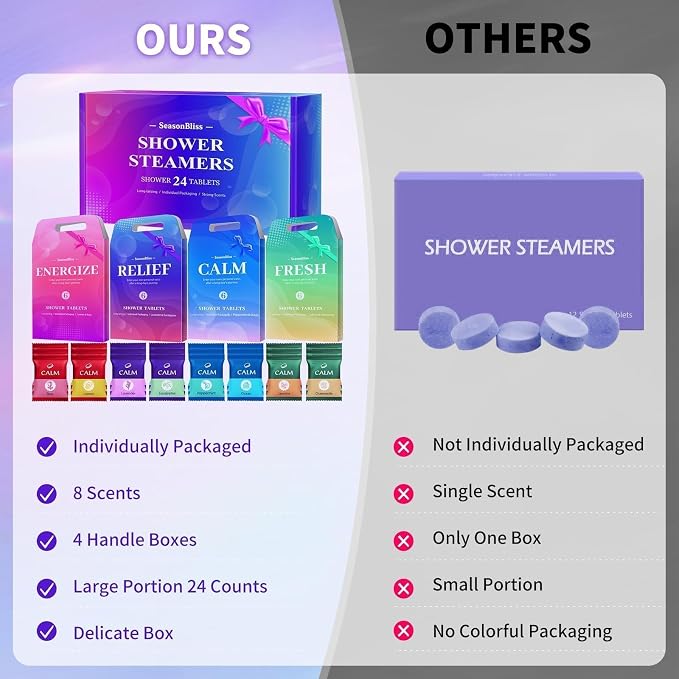 SeasonBliss Shower Steamers 24 Pack, Shower Tablets, Natural Ingredients - Image 4