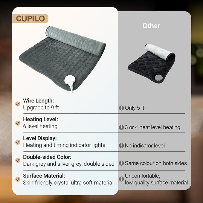CuPiLo Heating Pad for Back Pain Relief, Electric Heating Pads for Neck and - Image 3