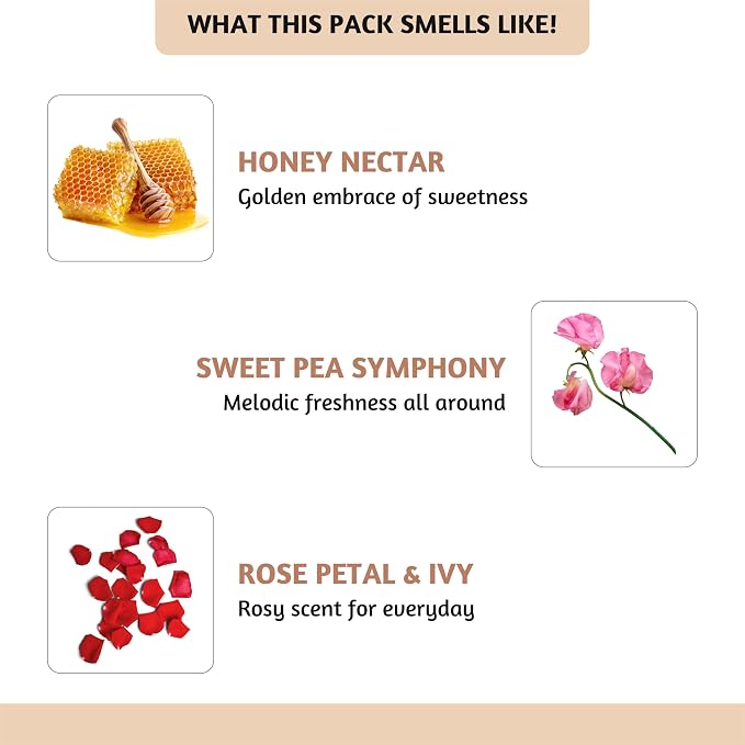 Folkulture Beach Essential Oil Set of 6 | Summer Essential Oils - Image 3