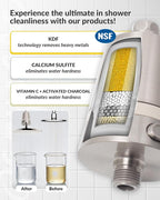 SANYCASA Hard Water Shower Filter - Image 2