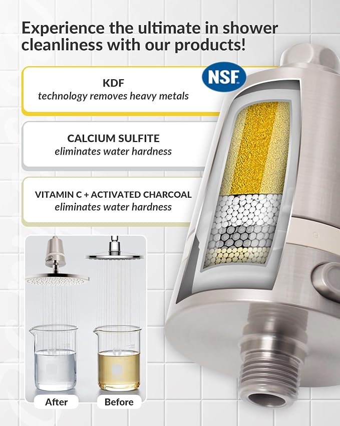 SANYCASA Hard Water Shower Filter - Image 2