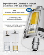 SANYCASA Hard Water Shower Filter - Image 2