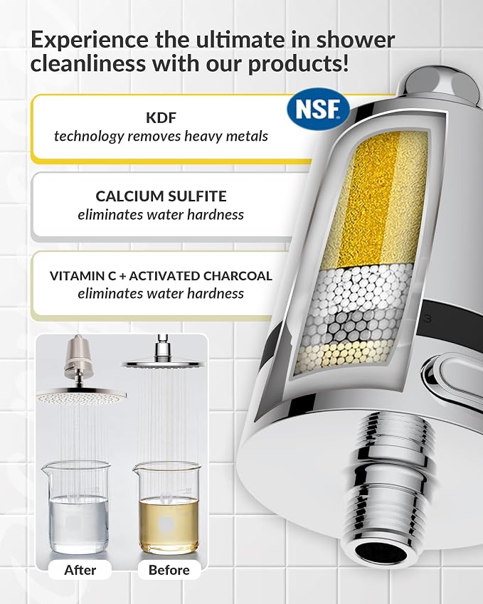 SANYCASA Hard Water Shower Filter - Image 2