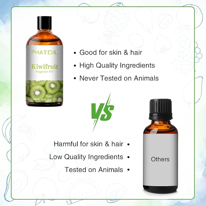 PHATOIL 3.38FL.OZ Kiwifruit Fragrance Oils - Image 4