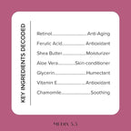 Medix 5.5 Retinol Body Lotion + Hyaluronic Acid Cream, Moisturizer Body & Face - Image 4