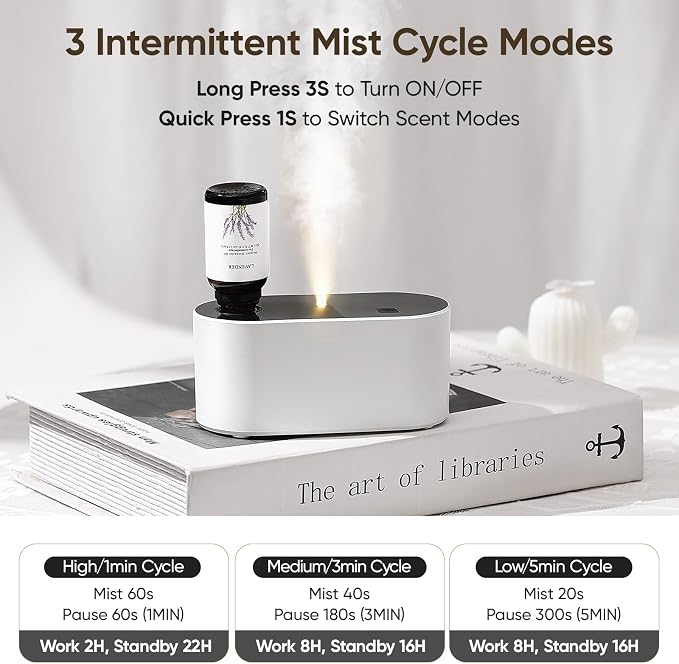 Lecdura Waterless Diffuser for Essential Oil, Battery Operated Scent Air - Image 3