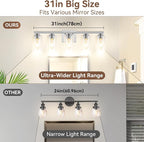 5-Light Bathroom Light Fixtures, Brushed Nickel Light Fixture, Classic Wall - Image 7