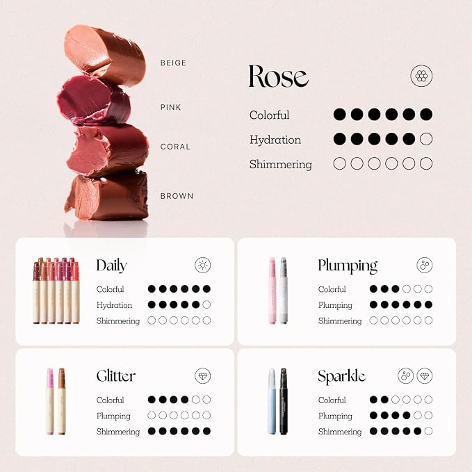 Nature Republic HONEY MELTING LIP SOFT LIP STICK, Hydrating Gloss, Moisturizing - Image 8