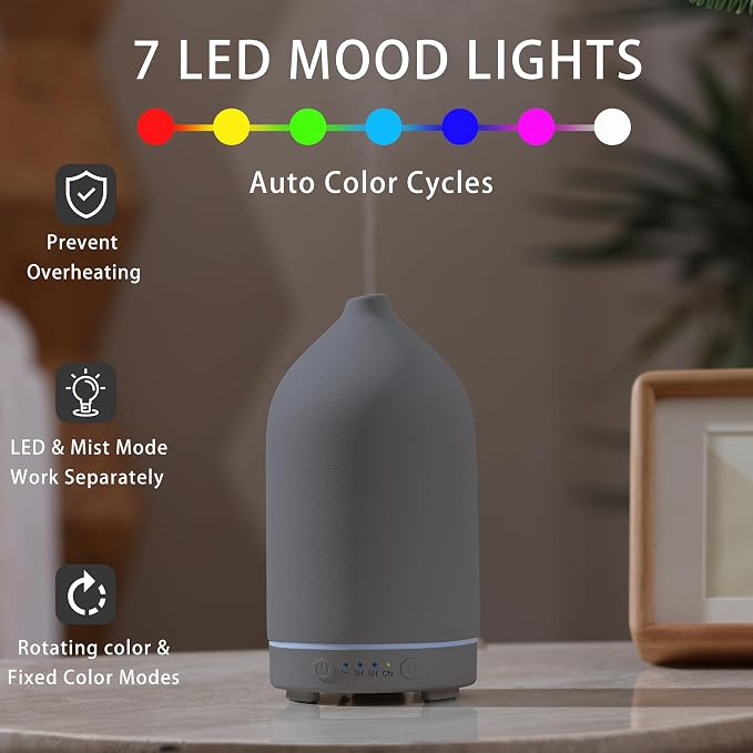 Gooamp 200ML Ceramic Essential Oil Diffuser - Image 6