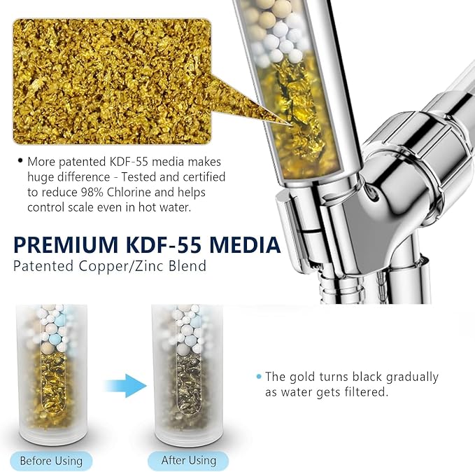 Shower Filter Replacement, Hard Water Softener, Upgraded KDF Filter Water - Image 2