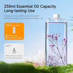 Smart Home Fragrance Diffuser - Image 4