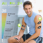 CESLIFF Dual Channel TENS EMS Unit Large Screen 24 Modes 36 Levels Intensity - Image 2