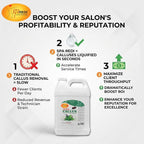 SPA REDI - Callus Remover for Feet Gel, Mint and Eucalyptus, 128 Oz - - Image 5