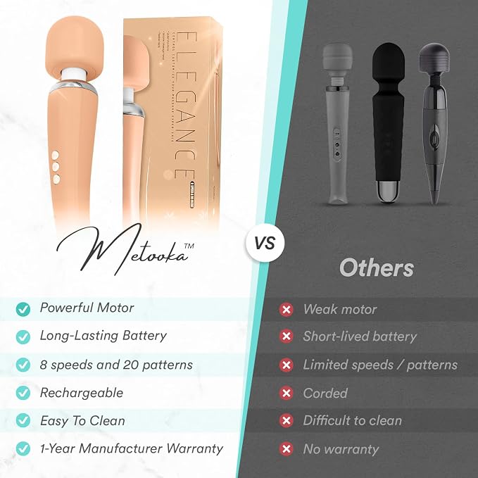 Therapeutic Personal Massager - Image 2