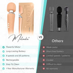 Therapeutic Personal Massager - Image 2