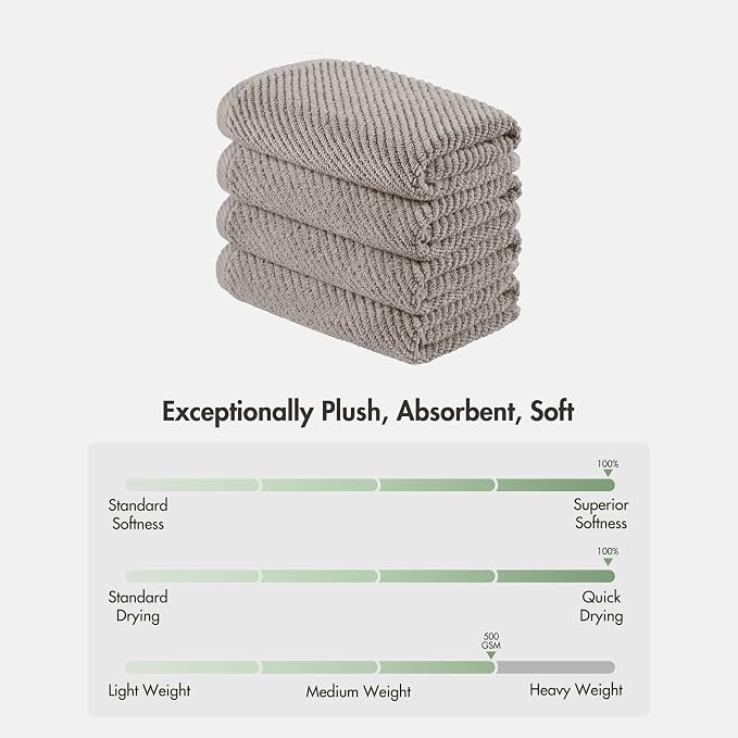 Madison Park 4-Piece Hand Towel Set - Image 8