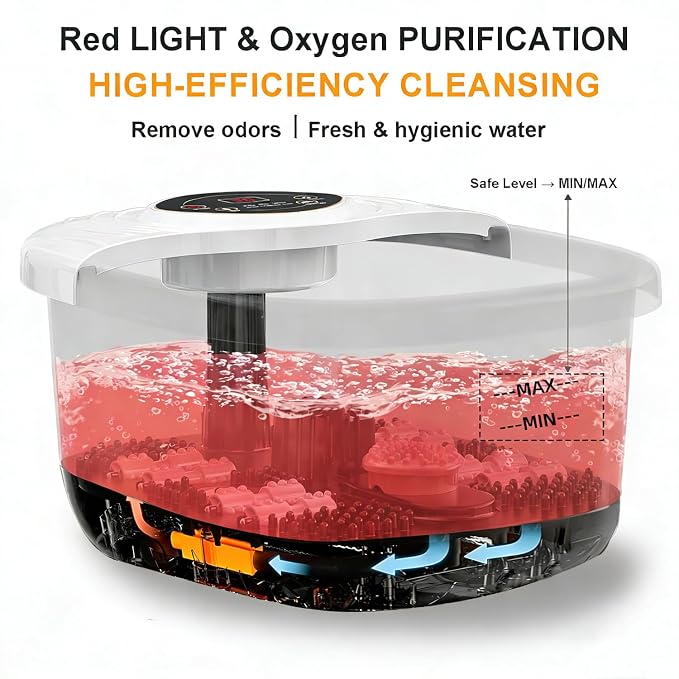 closewave Foot Spa Bath Massager - Image 3