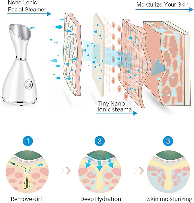 Facial Steamer for Facial Deep Cleaning, Moisturize, Unclog Pores, Face Spa - Image 2