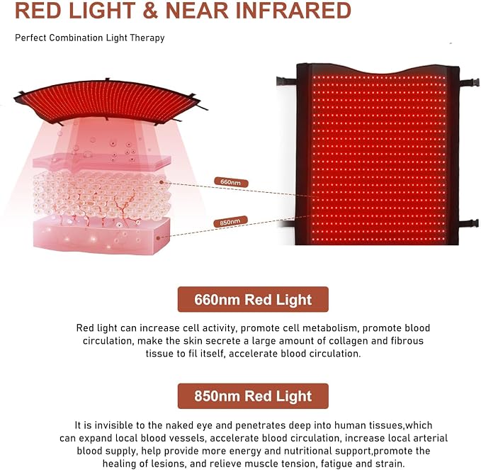 2026 Upgraded Dual Wavelength LED Beads 660nm&850nm Red Light Therapy Blanket - Image 3