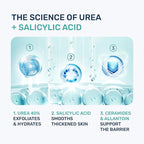 Urea Cream 40 Percent for Feet Maximum Strength - Image 4