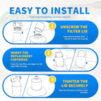Replacement Filter for Showerheads & Water Purification Systems, Compatible - Image 6