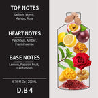 Hotel Scents Dubai 6.76 Fl Oz, Home Luxury Aroma, Hotel Fragrance Diffuser Oil - Image 2