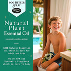 Clean-n-Fresh Toilet Spray 6.8 Fl.Oz, Poop Spray Beach Coco, Bathroom Air - Image 3