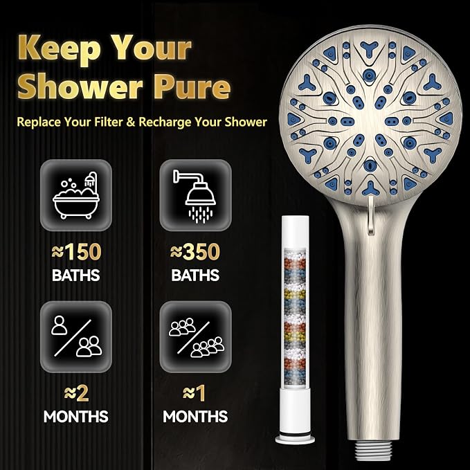 High Pressure Filtered Shower Head - Image 4