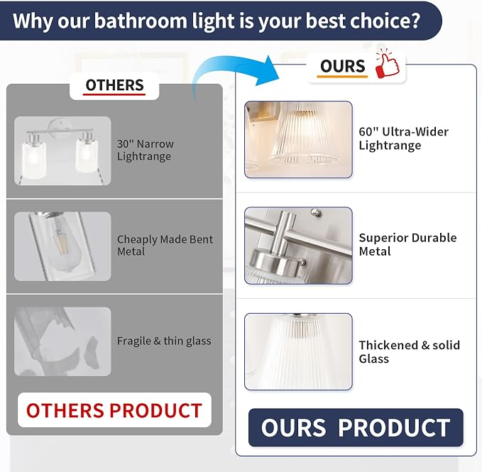 OCIOC Nickel Bathroom Vanity Light 3-Light Bathroom Light Fixtures Over Mirror - Image 6