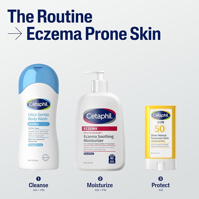CETAPHIL ECZEMA RESTORADERM Soothing Moisturizer, - Image 6