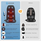 COMFIER Back Massager for Chair – Upgraded Vibration Chair Massager, Deep - Image 2