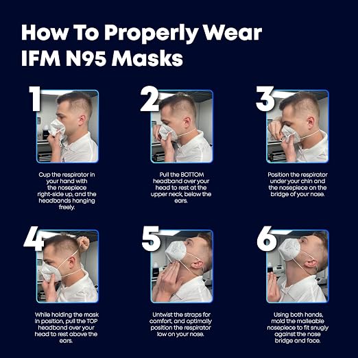 N95 Respirator Masks | Box of 25 | NIOSH APPROVED N95 | Made in USA | - Image 4