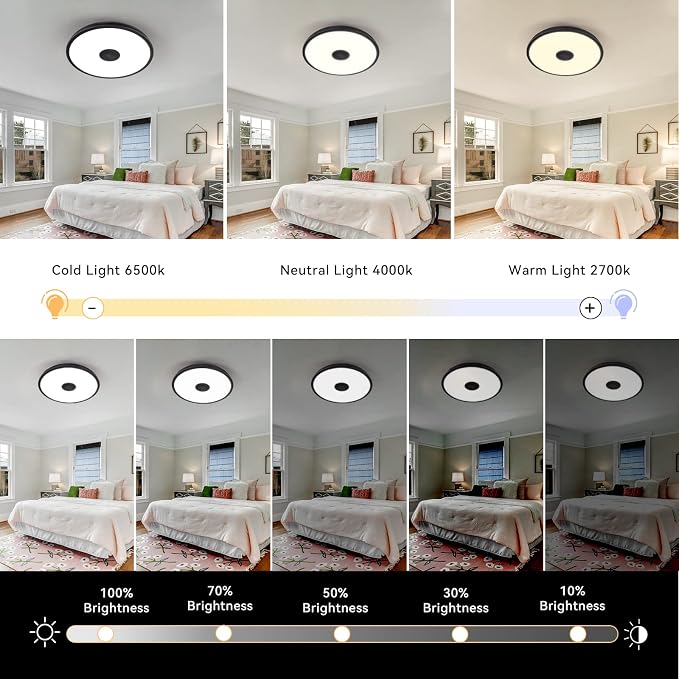 Black Waterproof LED Flush Mount Ceiling Light Fixture, - Image 5
